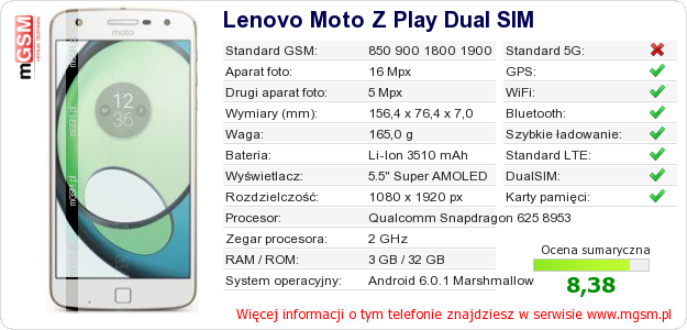 Dane telefonu Lenovo Moto Z Play Dual SIM