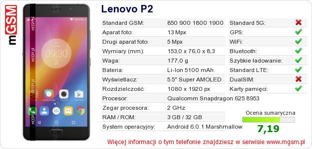 Dane telefonu Lenovo P2 Dane telefonu Lenovo P2