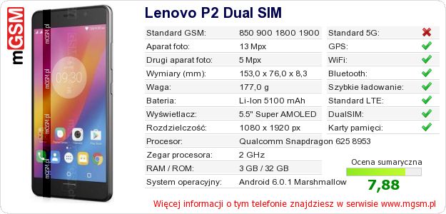 Dane telefonu Lenovo P2 Dual SIM