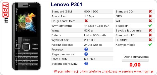 Dane telefonu Lenovo P301 Dane telefonu Lenovo P301