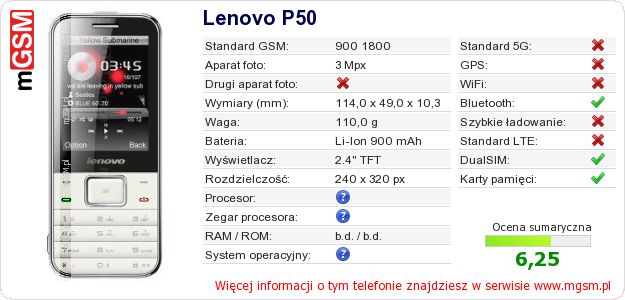 Dane telefonu Lenovo P50 Dane telefonu Lenovo P50