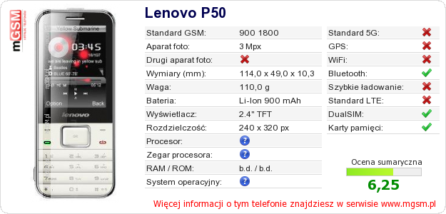 Dane telefonu Lenovo P50
