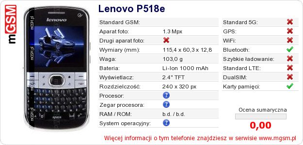 Dane telefonu Lenovo P518e
