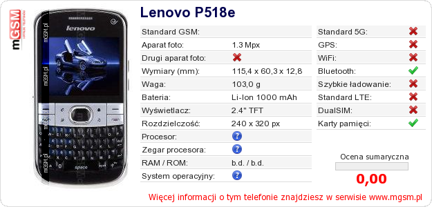 Dane telefonu Lenovo P518e Dane telefonu Lenovo P518e