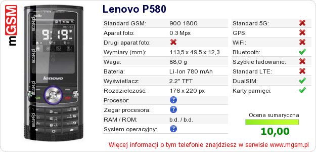 Dane telefonu Lenovo P580