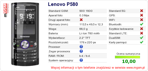 Dane telefonu Lenovo P580