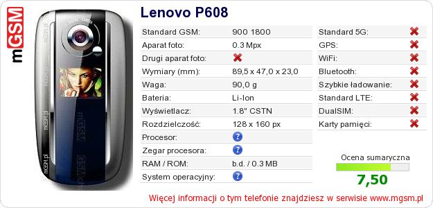 Dane telefonu Lenovo P608