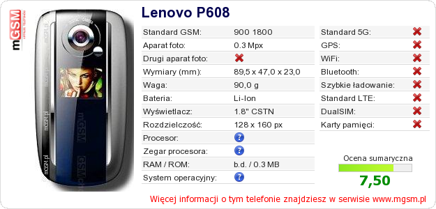 Dane telefonu Lenovo P608