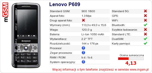Dane telefonu Lenovo P609