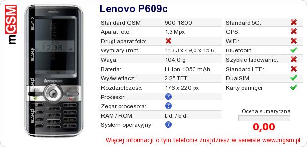 Dane telefonu Lenovo P609c