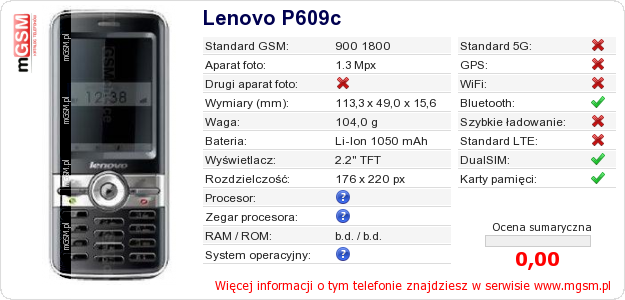 Dane telefonu Lenovo P609c