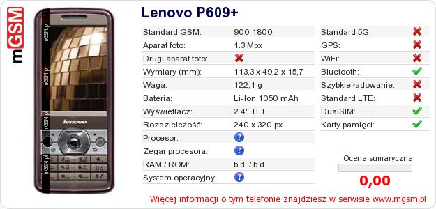Dane telefonu Lenovo P609+ Dane telefonu Lenovo P609+