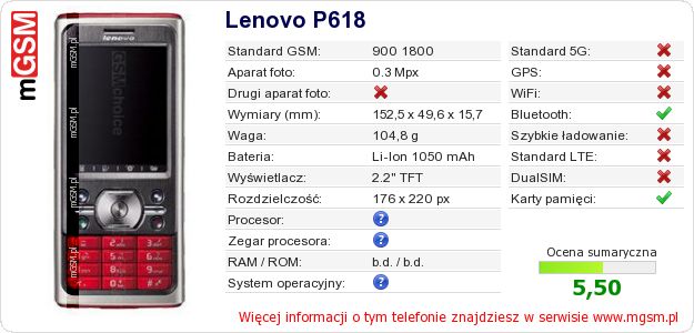 Dane telefonu Lenovo P618 Dane telefonu Lenovo P618