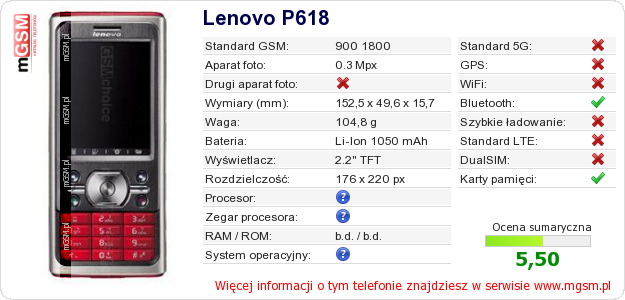 Dane telefonu Lenovo P618