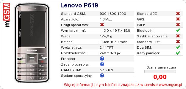 Dane telefonu Lenovo P619
