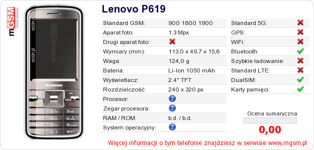 Dane telefonu Lenovo P619