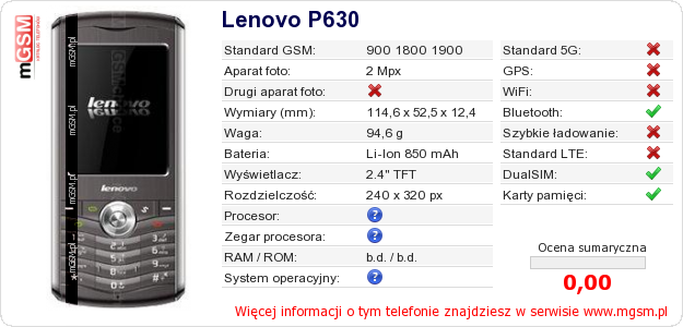 Dane telefonu Lenovo P630