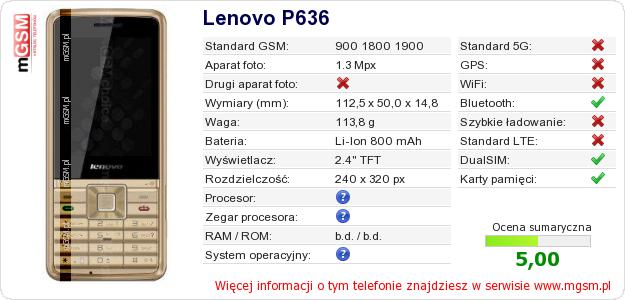 Dane telefonu Lenovo P636