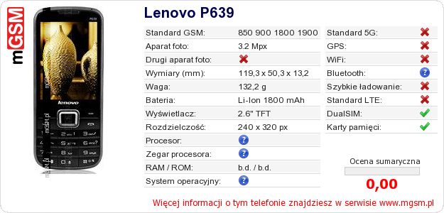 Dane telefonu Lenovo P639