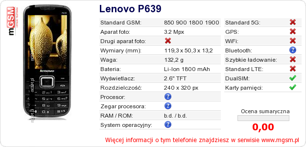 Dane telefonu Lenovo P639