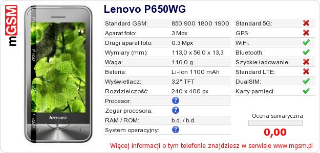 Dane telefonu Lenovo P650WG Dane telefonu Lenovo P650WG