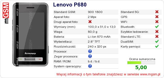 Dane telefonu Lenovo P680