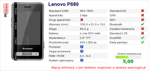 Dane telefonu Lenovo P680
