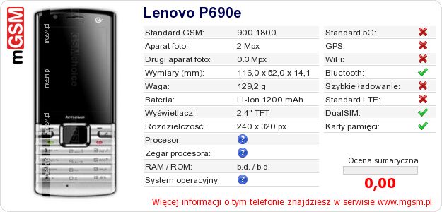Dane telefonu Lenovo P690e Dane telefonu Lenovo P690e