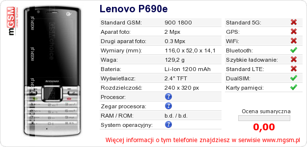 Dane telefonu Lenovo P690e