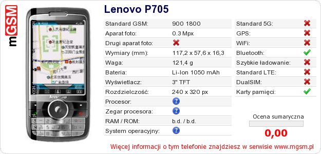 Dane telefonu Lenovo P705 Dane telefonu Lenovo P705