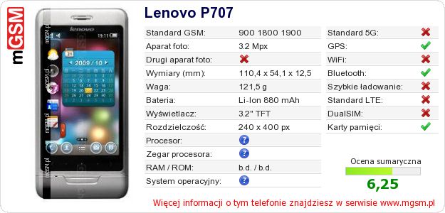Dane telefonu Lenovo P707 Dane telefonu Lenovo P707