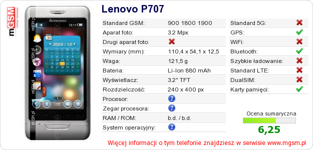 Dane telefonu Lenovo P707 Dane telefonu Lenovo P707