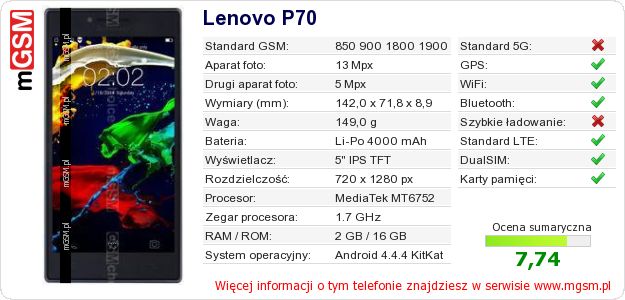 Dane telefonu Lenovo P70 Dane telefonu Lenovo P70