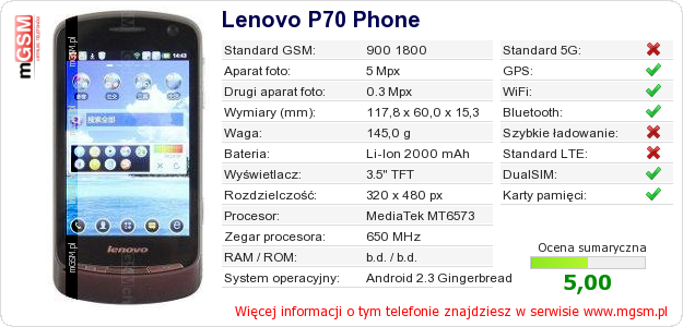 Dane telefonu Lenovo P70 Phone