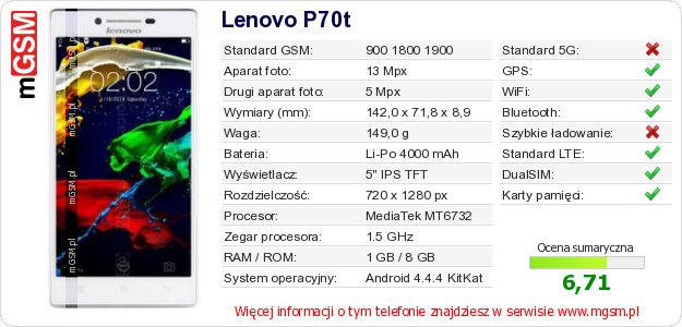 Dane telefonu Lenovo P70t