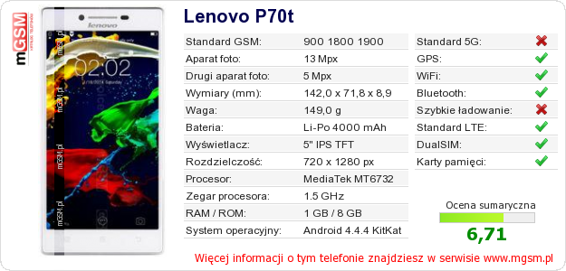 Dane telefonu Lenovo P70t
