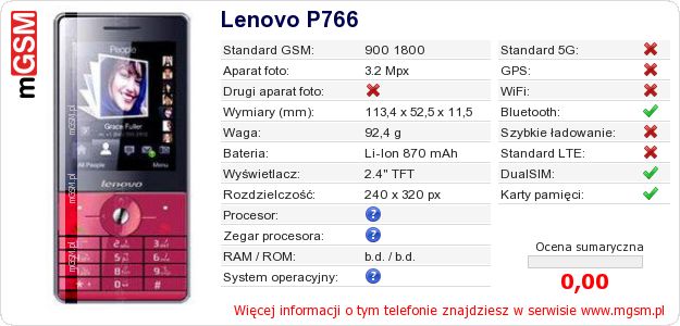 Dane telefonu Lenovo P766