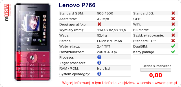 Dane telefonu Lenovo P766