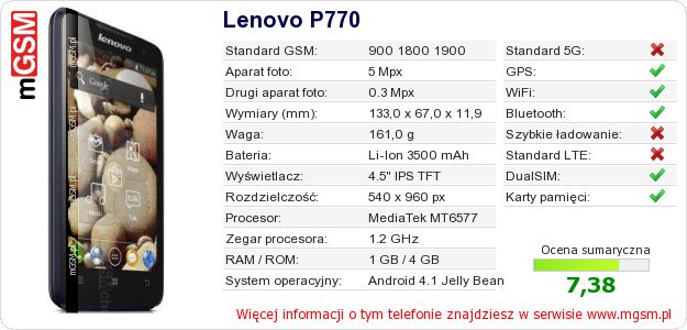 Dane telefonu Lenovo P770 Dane telefonu Lenovo P770