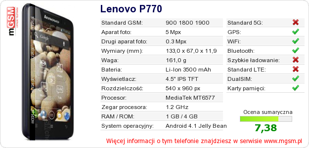 Dane telefonu Lenovo P770