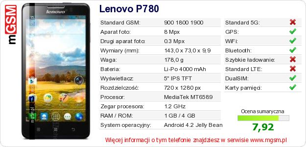 Dane telefonu Lenovo P780 Dane telefonu Lenovo P780