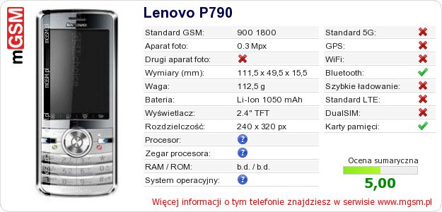 Dane telefonu Lenovo P790 Dane telefonu Lenovo P790