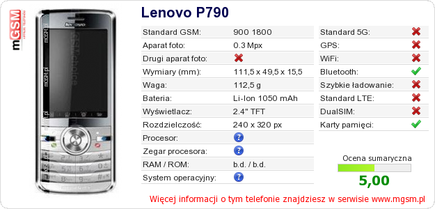 Dane telefonu Lenovo P790