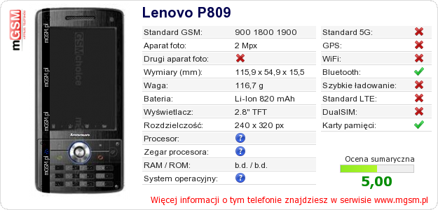 Dane telefonu Lenovo P809