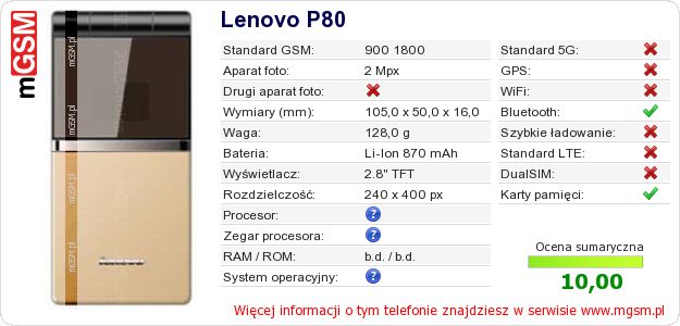 Dane telefonu Lenovo P80 Dane telefonu Lenovo P80