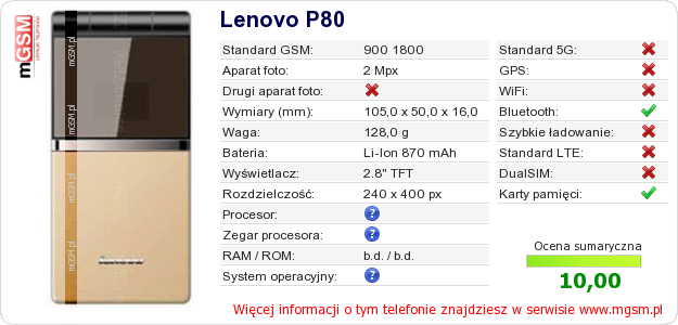 Dane telefonu Lenovo P80