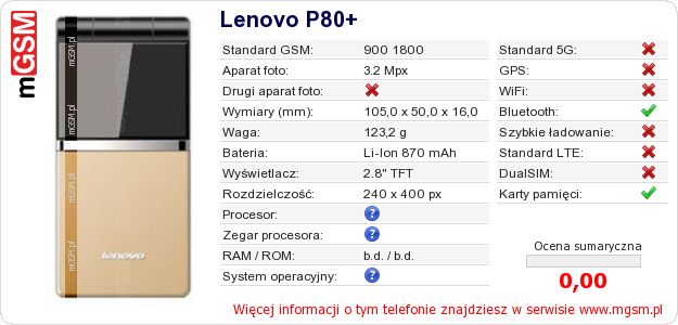 Dane telefonu Lenovo P80+ Dane telefonu Lenovo P80+