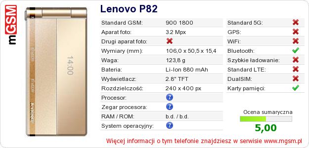 Dane telefonu Lenovo P82