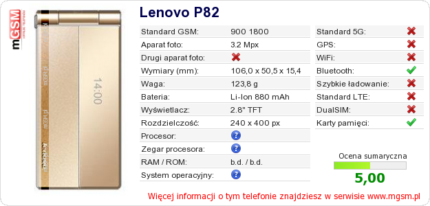 Dane telefonu Lenovo P82