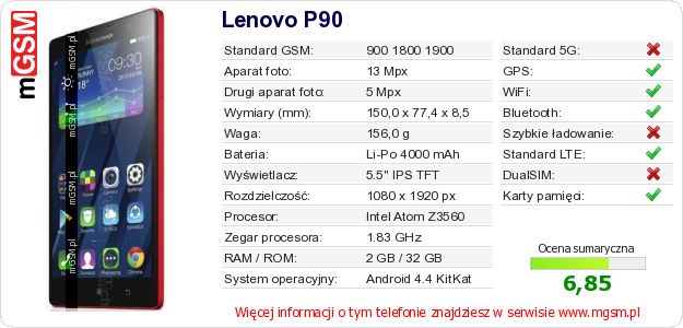 Dane telefonu Lenovo P90 Dane telefonu Lenovo P90